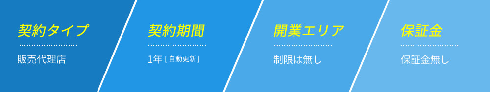契約タイプ：販売代理店、契約期間：1年（自動更新）、開業エリア：制限は無し、保証金：保証金無し